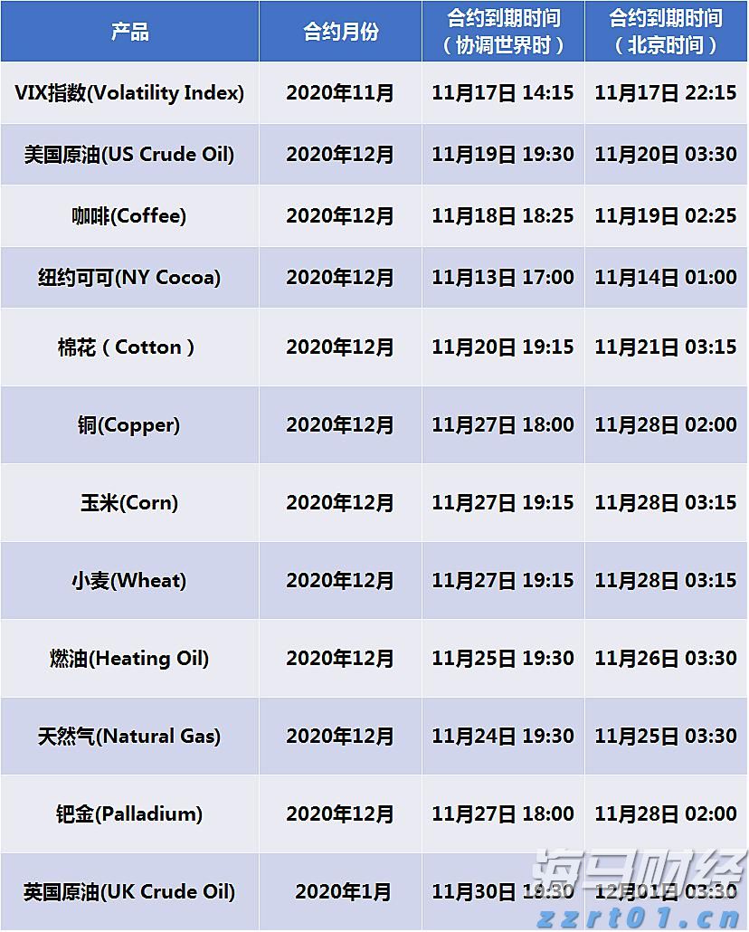 绿氢投资遭遇寒潮! 英国石油(BP.US) 360亿美元的绿氢计划告吹 Fortescue与伍德赛德相继撤回