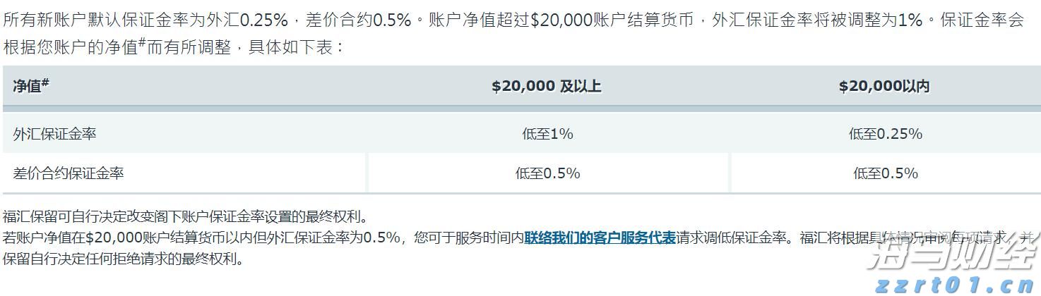 澳门：2025年上半年对外商品贸易总额为672.0亿澳门元 同比下降4.3%