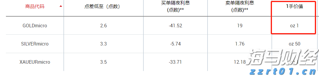 今天白天起降水趋于减弱！地质灾害具有滞后性，需继续做好防御