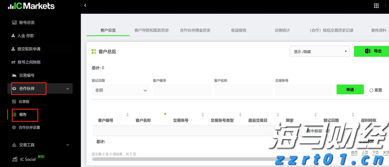 A股公告精选 | 泸州老窖(000568.SZ)分红总额超过67亿元，每10股派息45.92元