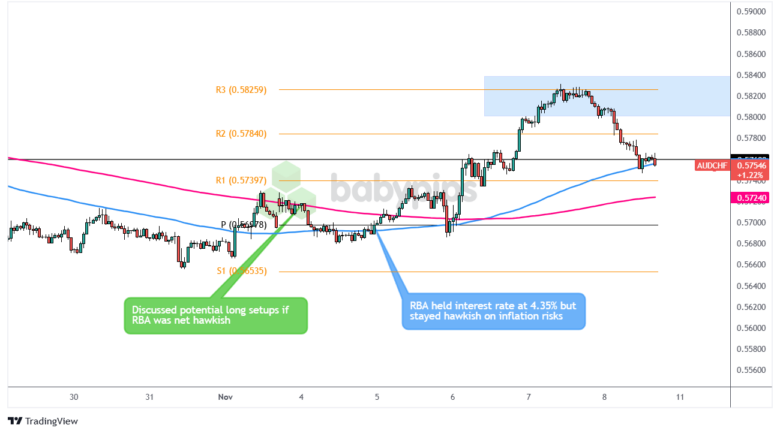 瑞银：2025年第二季度公募基金港股持仓上升至18.8% 还将继续南下！