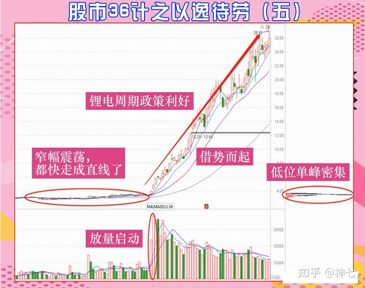 践行文明交通 让平安陪伴暑假