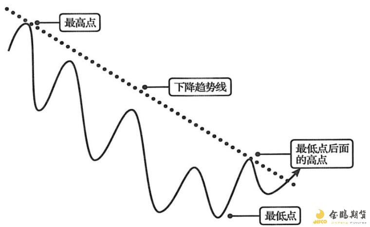 国家发改委：今年7350亿元中央预算内投资已基本落实