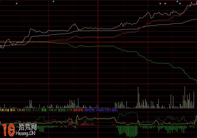 苹果(AAPL.US)财报电话会：对AI收购持开放态度，关税刺激消费贡献1%增长