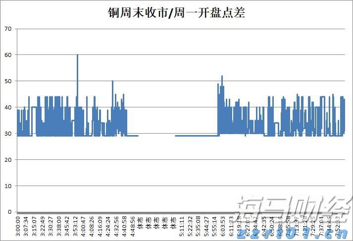 广深港高铁跨境客流上半年突破1500万人次