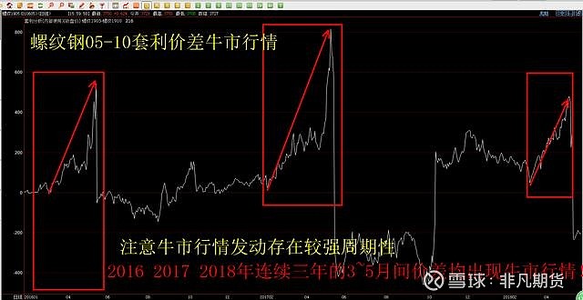 快讯丨贵港市党建引领基层治理协调机制第二次全体会议召开 朱会东主持并讲话