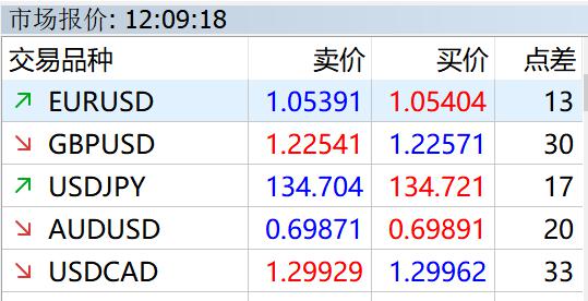 覃塘区：春日种藕正当时