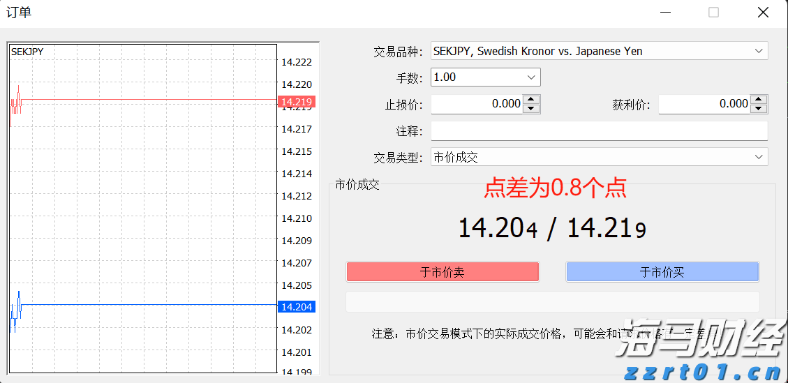 商务部推广新一批国家服务业扩大开放综合试点示范建设经验做法