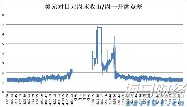 我市开展“直播带岗”活动