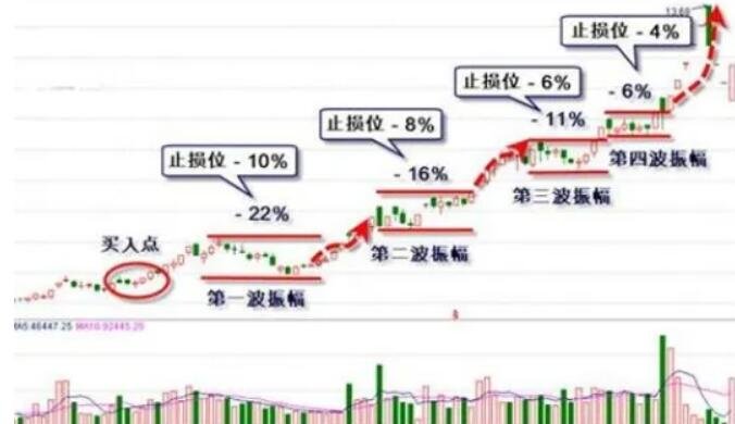 出口民调显示李在明在韩国总统选举中得票率大幅领先