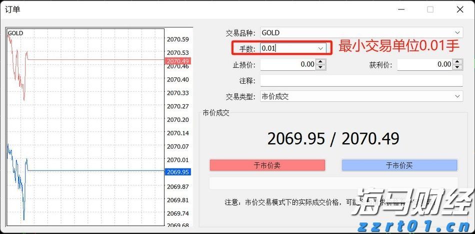 我市7个水利项目获中央预算内资金支持