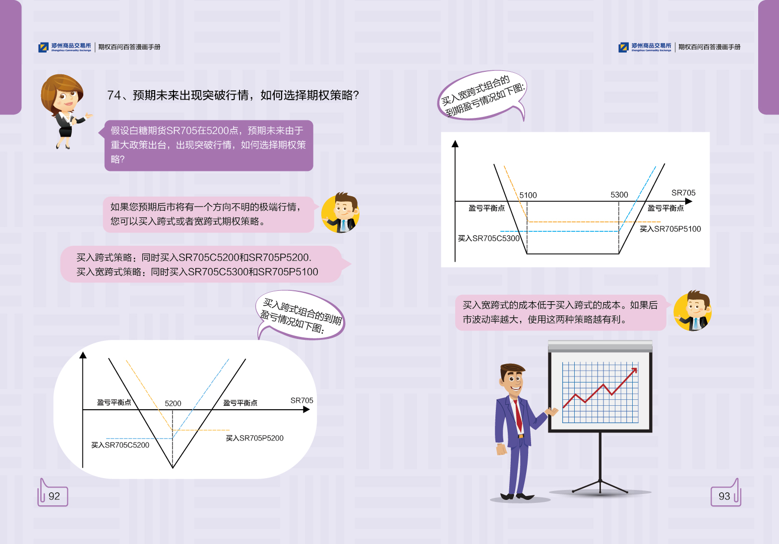 A股收评 | 创业板指上涨0.96%！结构性行情活跃，各板块龙头股创造新高