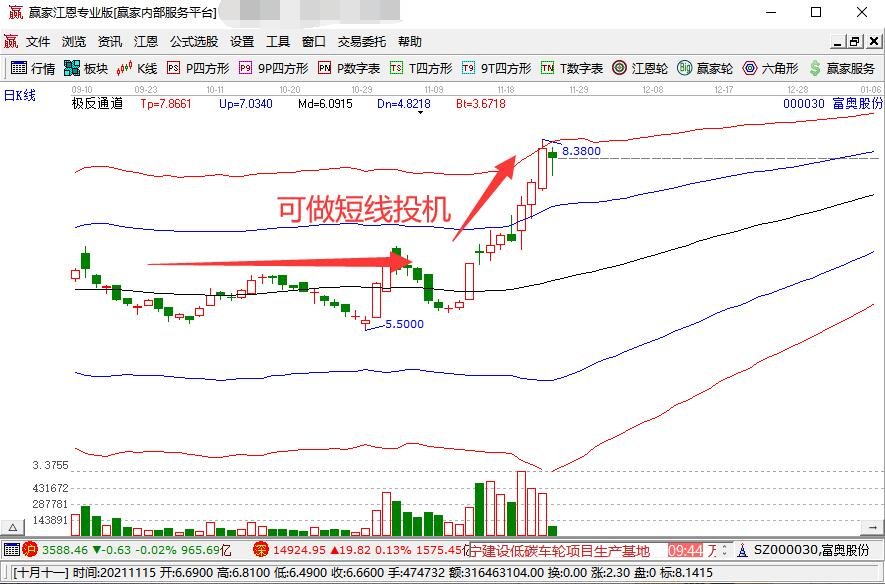 “贵港甄选”新荷人电商直播培训（第3期）开班