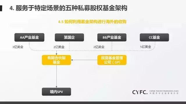 英特尔(INTC.US)确认剥离网络通信业务 锚定投资模式复制Altera路径