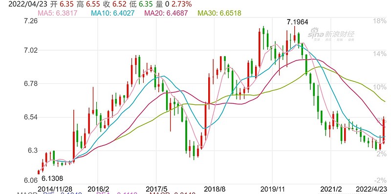 高盛：AI投资将反哺核心业务 上调Alphabet(GOOG.US)目标价至234美元