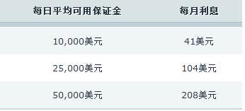 我市全面应用道路运输电子证照