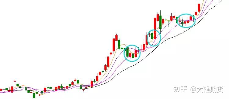 集邦咨询：2025年6月光伏行业项目总规模超过42GW