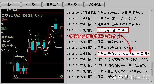 桂平市举行金田淮山丰收节暨农副产品产销对接活动