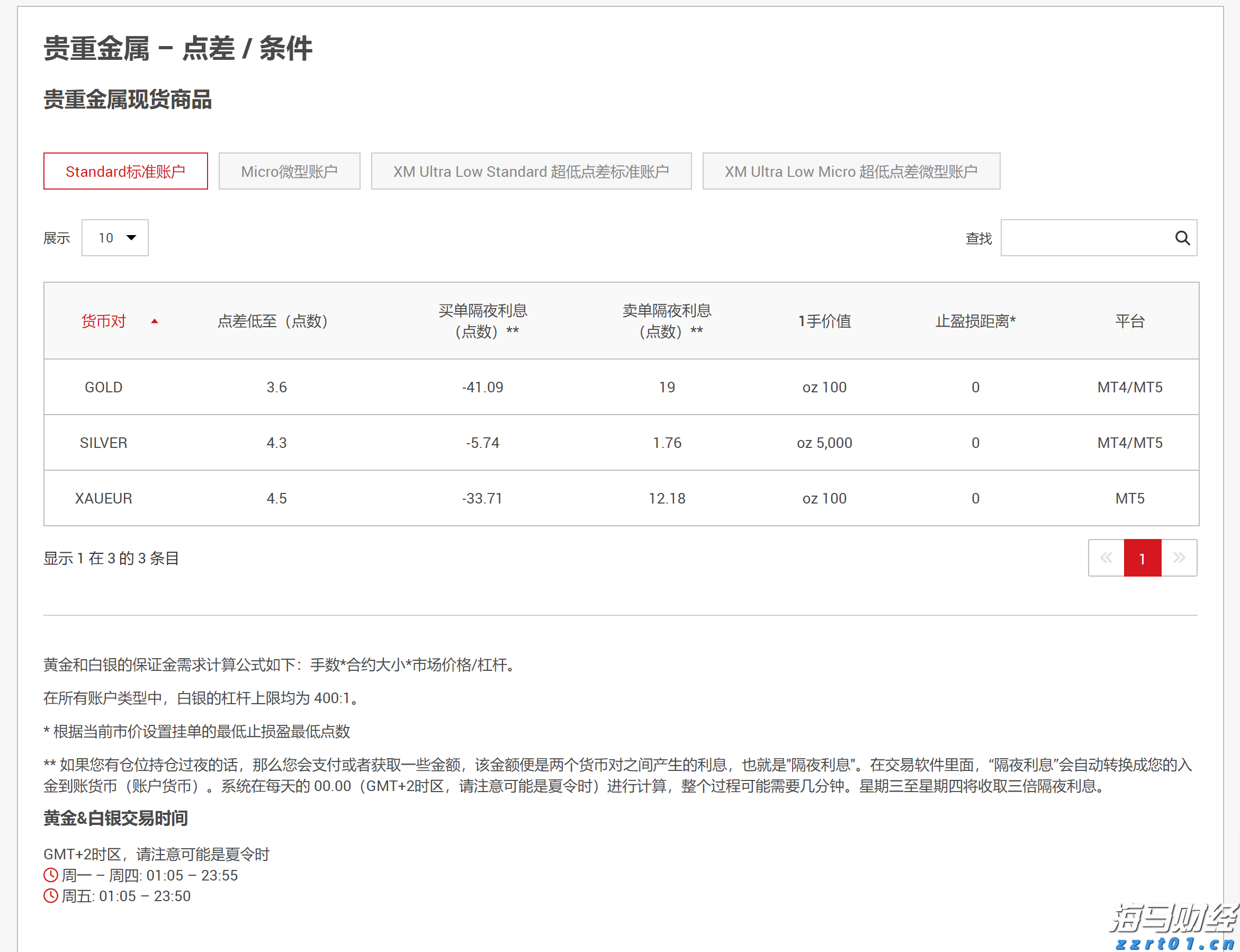 港元拆息整体下滑 隔夜拆息达0.17994%