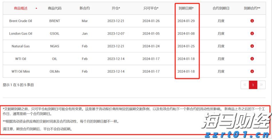 派格生物医药-B(02565)二级市场启示录：一场教科书级的“筹码重构”艺术