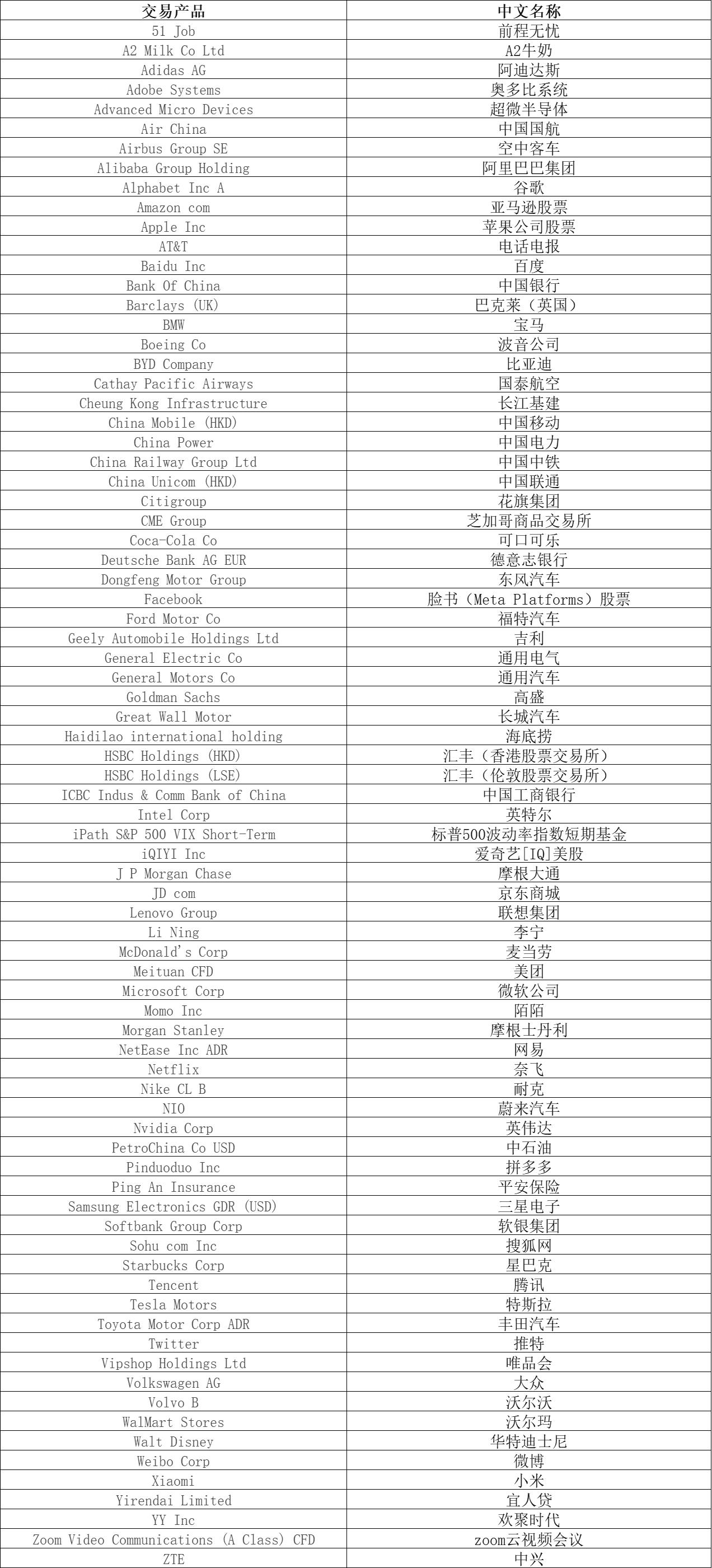 张家口依托数字化智能化手段精准防汛备汛