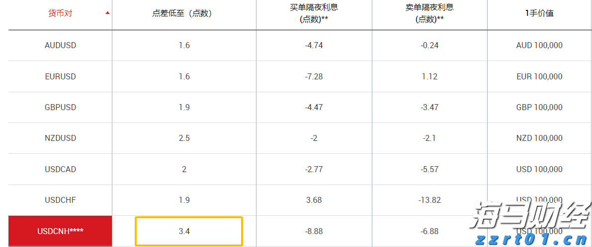 这一法案，特朗普签了！