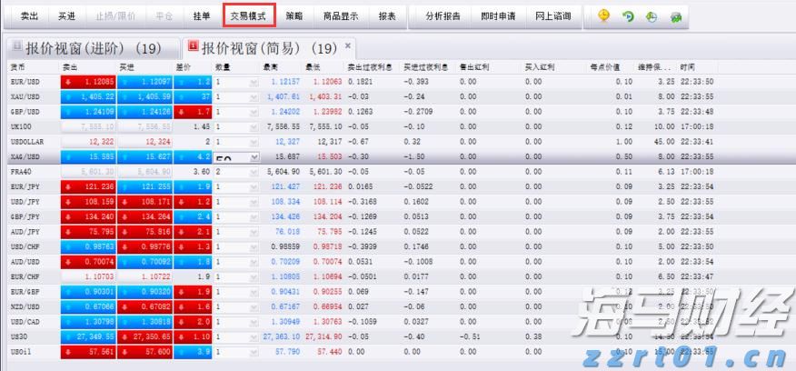 【新春走基层】年关近训“狮”忙