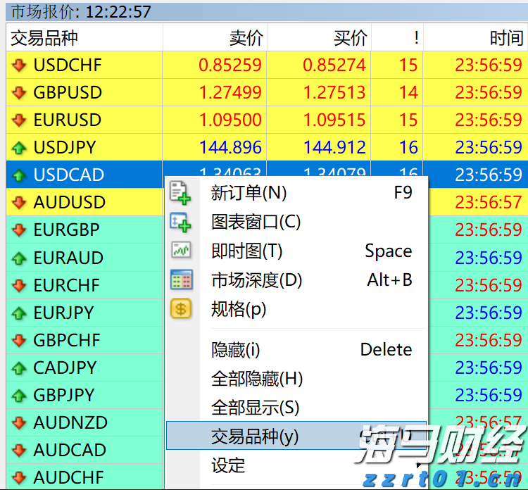 华尔街开始下调评级 受益于AI热潮的GE Vernova(GEV.US)或面临估值压力