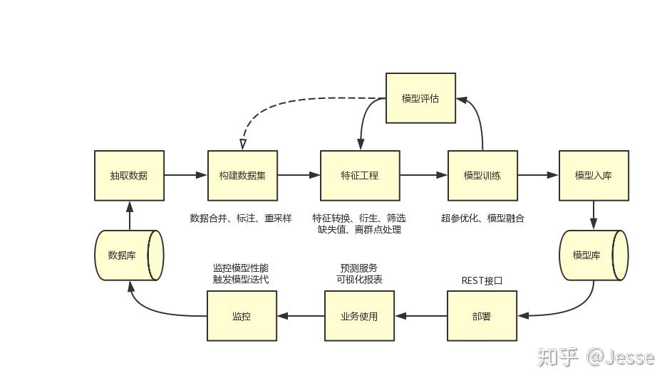 武乐镇第九届荔枝嘉年华开幕