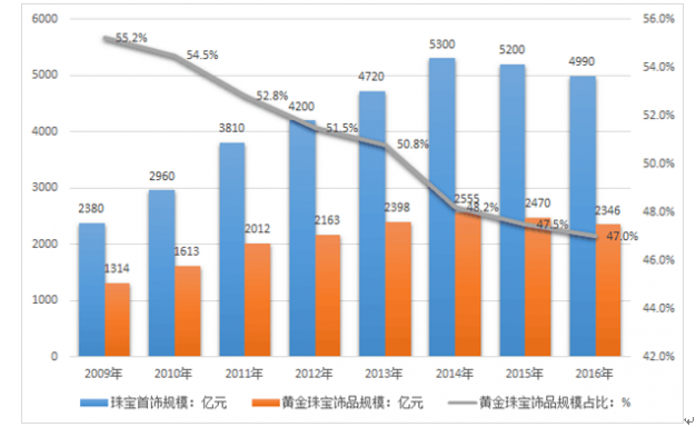 福建首开“纪检监察”本科专业！能学啥？就业方向有哪些？