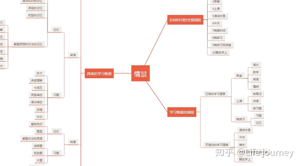 港股午评|恒生指数早盘涨0.25%   电力设备板块强劲