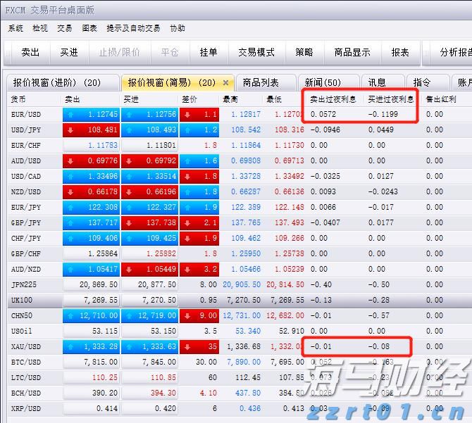 市领导调研涉重金属环境安全隐患排查整治工作
