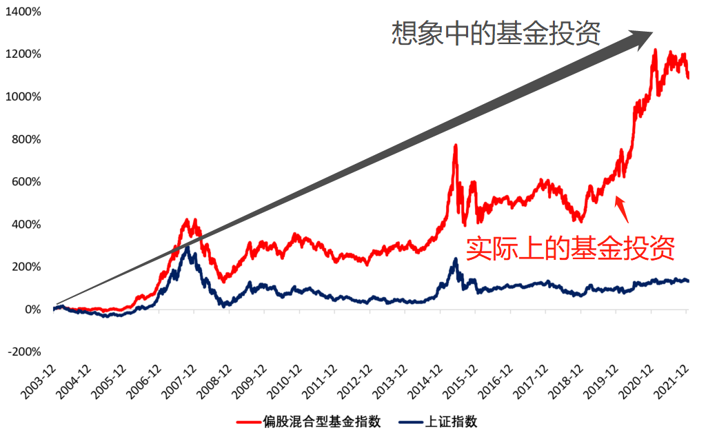 痛悼！著名书法家陈奋武在福州去世