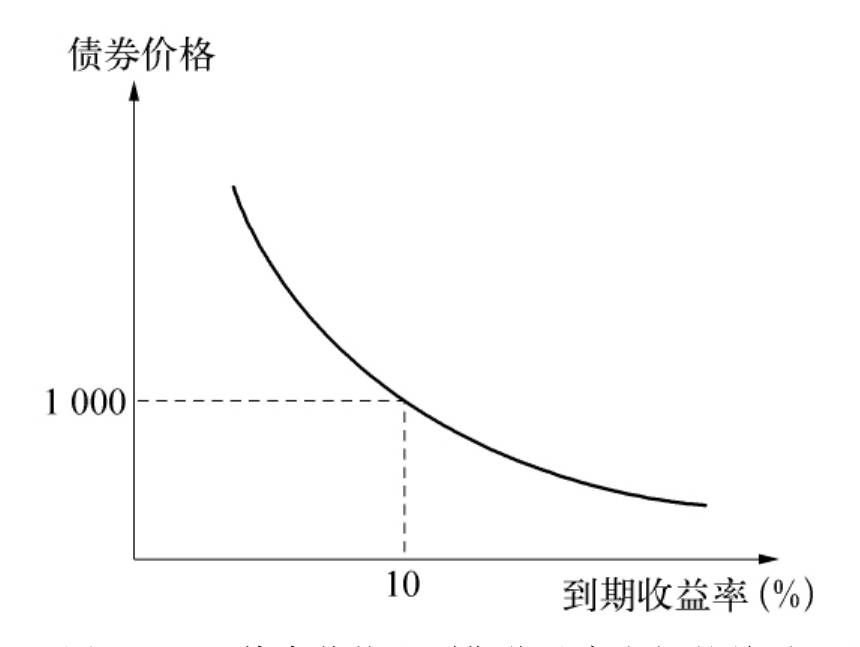 近90家私募获得香港9号牌照，这张牌意味着什么？