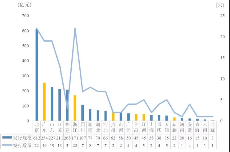 我市开展2025年金融业“3·15”金融消费者权益保护教育宣传活动