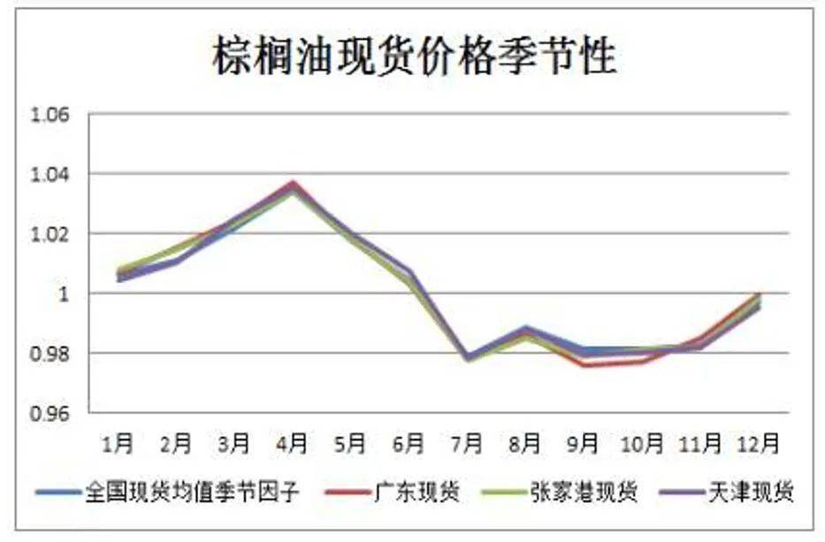 国家卫健委：请大家不要轻信“网红医生”