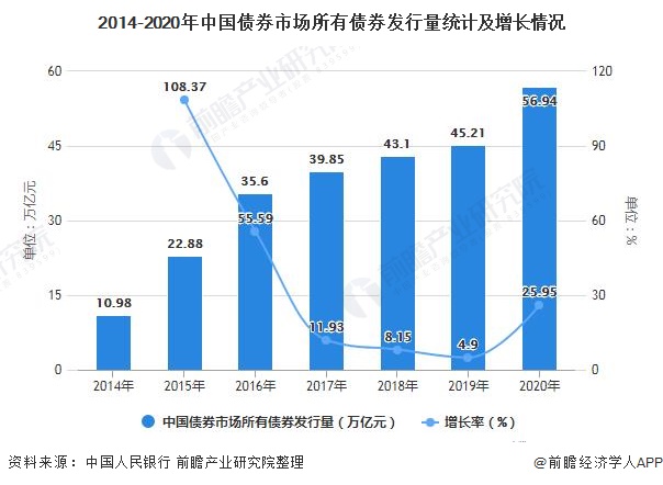 港股午评|恒生指数早盘跌1.11%     CRO板块延续强势