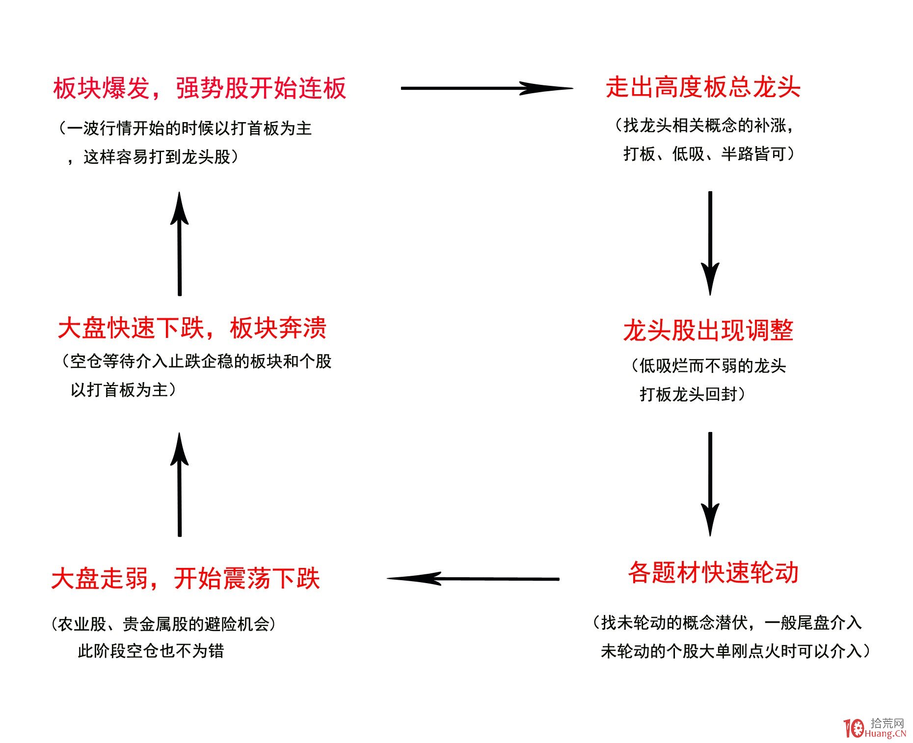 刘格菘加码泡泡玛特(09992) 2025年基金二季度配置新消费、创新药显著加仓