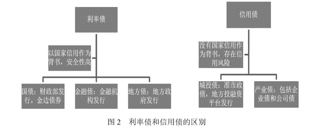 美国豪华汽车出口商Hillhouse Frontier Holdings(HIFI.US)申请在美上市 拟募资600万美元