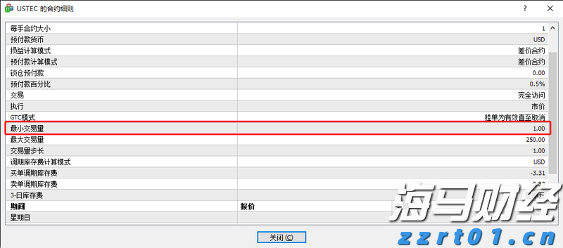 PayPal(PYPL.US)预计将支持100+种加密货币，重塑跨境交易模式