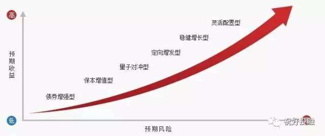 高考考生请注意！广东省教育考试院发布高考温馨提示