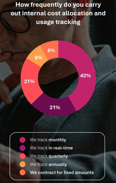 乐观展望AI芯片市场 大摩将博通(AVGO.US)目标价上调至338美元