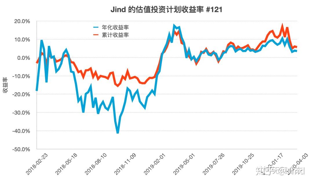 从省外投资看经济活跃度